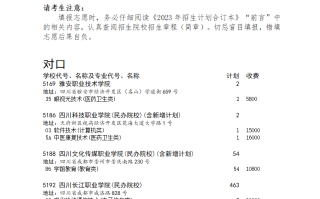 四川省2023年普通高校对口招生专科批第二次征集志愿的通知