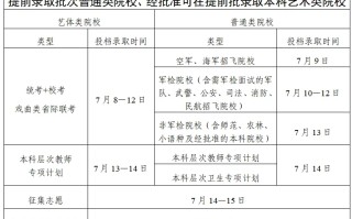 广东省2025年普通高校招生录取工作日程表（含提前批、本科批、专科批）
