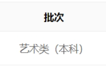 2023年艺术类专业招生文化成绩录取控制分数线