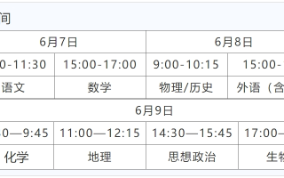 江西2024年高考准考证什么时候打印？附官方打印入口