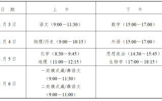 四川省2025年高考综合改革适应性演练测试温馨提示