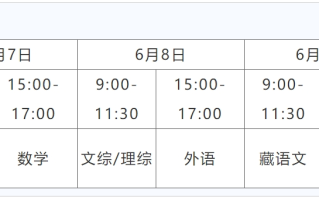 西藏2024年高考准考证什么时候打印？附官方打印入口