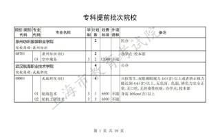 沪2023秋考专科普通批录取结果开查！专科批次征求志愿网上填报将于8月8日9:00至16:00 进行，有这些缺额计划