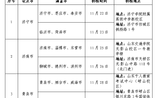 山东2024年民航招飞工作安排来啦！11月22日起初检