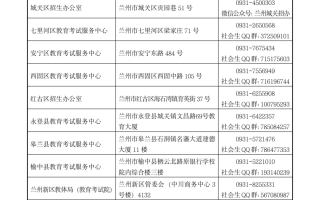 甘肃省2024年普通高考报名咨询电话