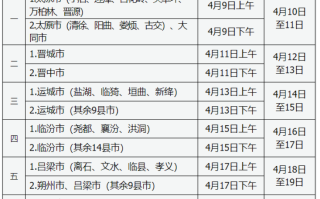 山西省2024年普通高校招生体育专业考试公告