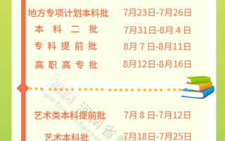 河南2024年高考各批次录取时间安排一览表