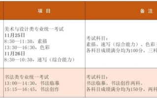 沪2024年美术与设计类、书法类专业考生：周末开考！哪些必带，哪些禁带？