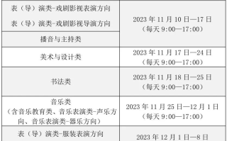 上海市2024年高招艺术类专业统考考试指南