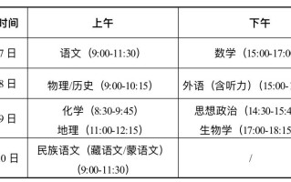 甘肃：2024年普通高校招生考试和录取工作方案