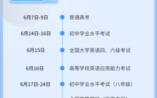 安徽2024年高考成绩什么时候公布？