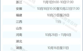 2025年各地高考报名时间汇总-高考报名截止时间