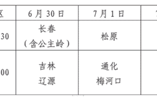 吉林省2024年司法院校提前批招生考生须知发布