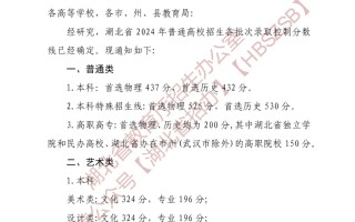 湖北2024年高考分数线是多少？物理本科批437分，历史本科批432分