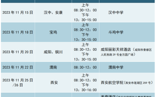 2024年中国民用航空飞行学院陕西招飞初检日程表