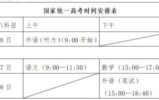 山东2024年高考时间是什么时候？附各科目具体考试时间