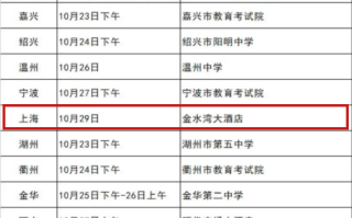 本周日，2024年空军招飞（上海地区）初选，重要提醒看过来——