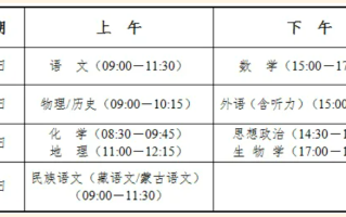 青海省2025年普通高考适应性测试温馨提示