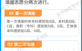 甘肃2024年高考志愿填报预计6月26日左右进行