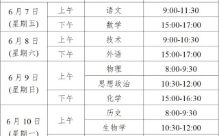 浙江2024高考时间出炉（附各科目考试时间）