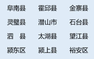 安徽2024年国家专项计划实施区域