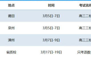 2025届福建高三各地市3月考试时间安排一览表
