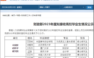 财政部2023年拟录用46人，生源高校31所