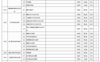 高考 | 2023年普通高校招生高职高专普通批第二次征集计划信息表