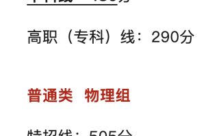 2025江西高考录取分数线划定：历史类486分、物理类429分上本科