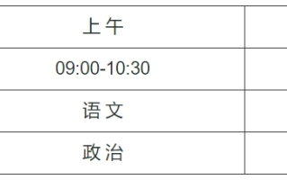 河北2024年体育单招文化考试地点在哪？有什么注意事项？