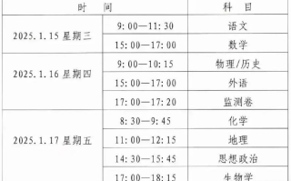 绵阳二诊即将开考！考试时间/考试范围/注意事项看这里→