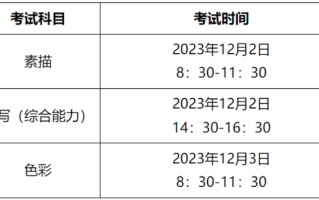 广东2024年高考美术与设计类专业省统考各科目考试时间