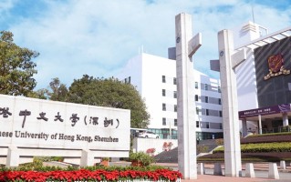 2024中外合作大学排行榜-十大中外合作大学排名
