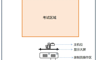 新疆2025年普通高等学校招生艺术类专业统一考试工作问答
