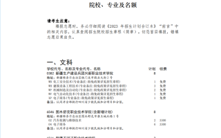 四川省2023年专科批征集志愿时间为8月16日22: 30-17日13: 30
