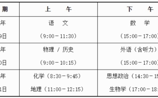 2024年广西高考适应性演练考试特别提醒
