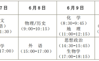 黑龙江2024年高考时间是什么时候？附各科目具体考试时间