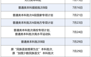 四川2025高考各批次录取日程揭晓！含2025普通高校招生录取时间
