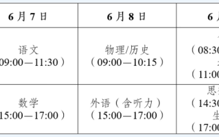云南省2025年高考时间安排；附各科具体考试时间安排