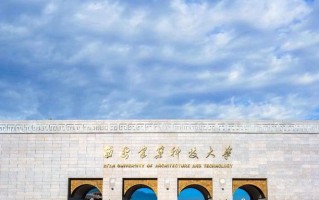 西安建筑科技大学2024年各学科排名一览表！附教育部评级比例