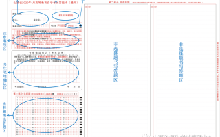 山西省2023年高等教育自学考试考生答题注意事项