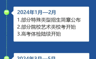 2024年高考备考大事记