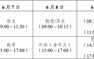 云南2025年普通高校招生考试安排和录取工作实施方案解读