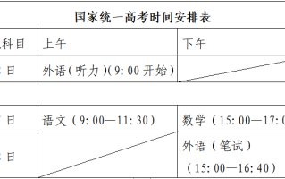 山东2024年夏季高考时间出炉（附高考时间安排表）