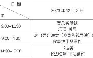 贵州2024年音乐类、表（导）演类（戏剧影视导演）笔试、书法类专业省级统考须知
