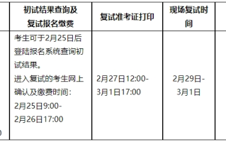 山东艺术学院2024年本科校考报名考试时间及地点