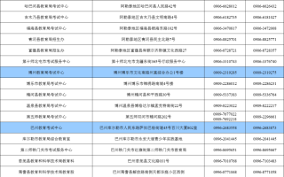 新疆2024年普通高校招生艺术类专业统考报名工作12月8日12时启动