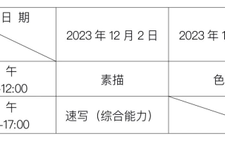 贵州省2024年美术与设计类专业省级统考温馨提示