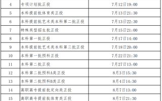 广西高考2023年普通高校招生录取结果查询时间