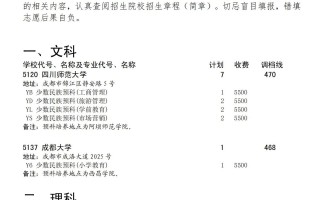2023年四川本科第一批预科未完成计划院校征集志愿的通知
